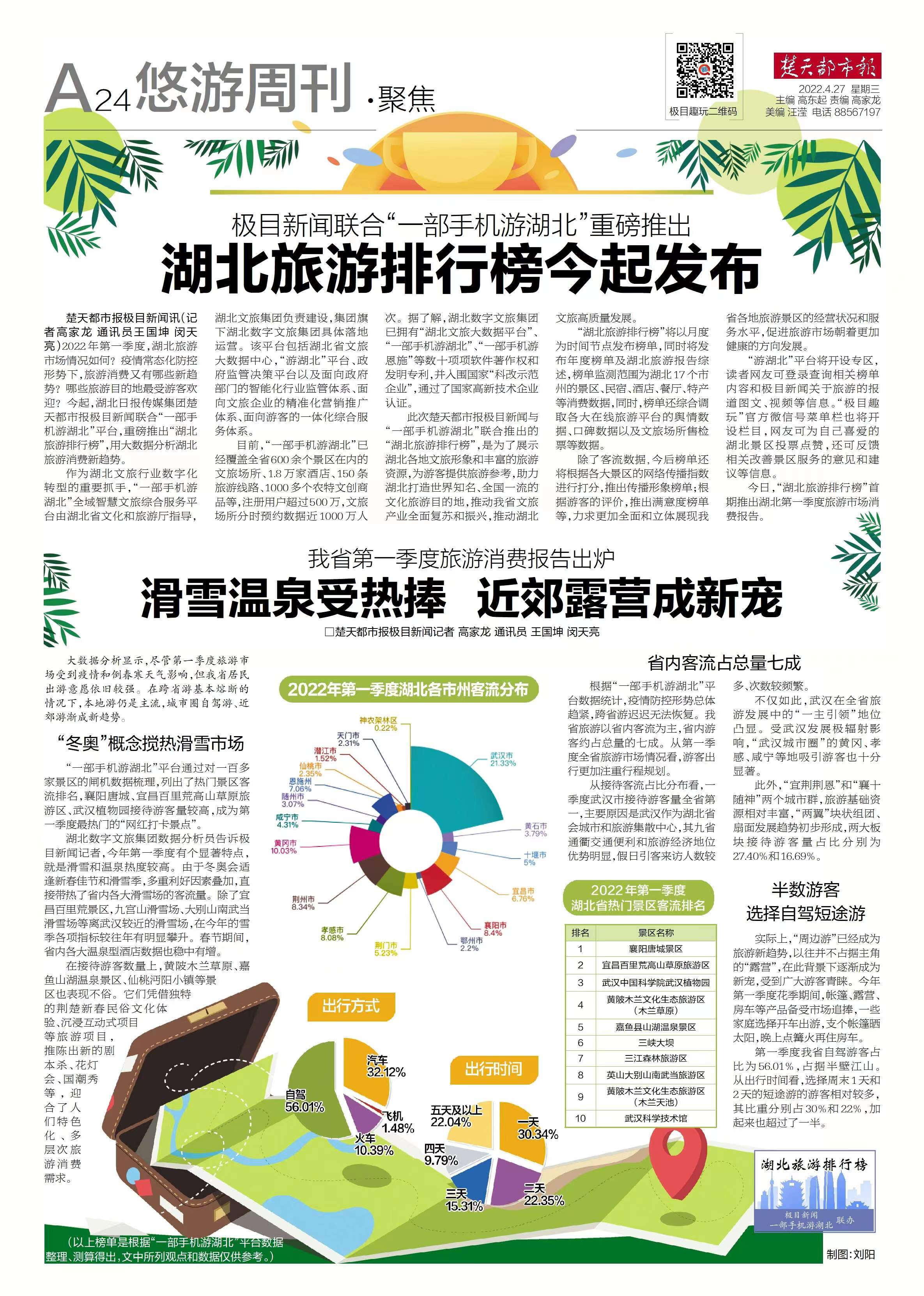 1651059018400.jpg 楚天都市報(bào)-極目新聞聯(lián)合“一部手機(jī)游湖北”重磅推出.jpg
